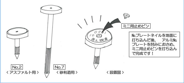 No.プレートネイル