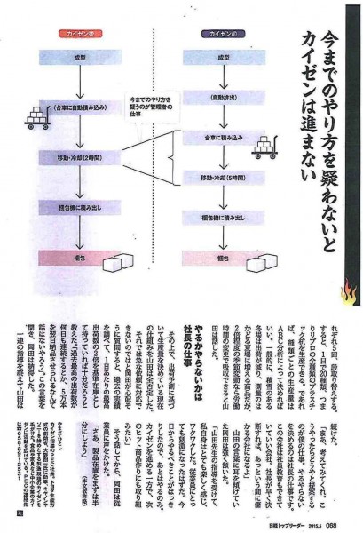 日経トップリーダー記事②