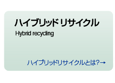 ハイブリッドリサイクル
