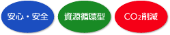 安心・安全/資源循環型/CO2削減